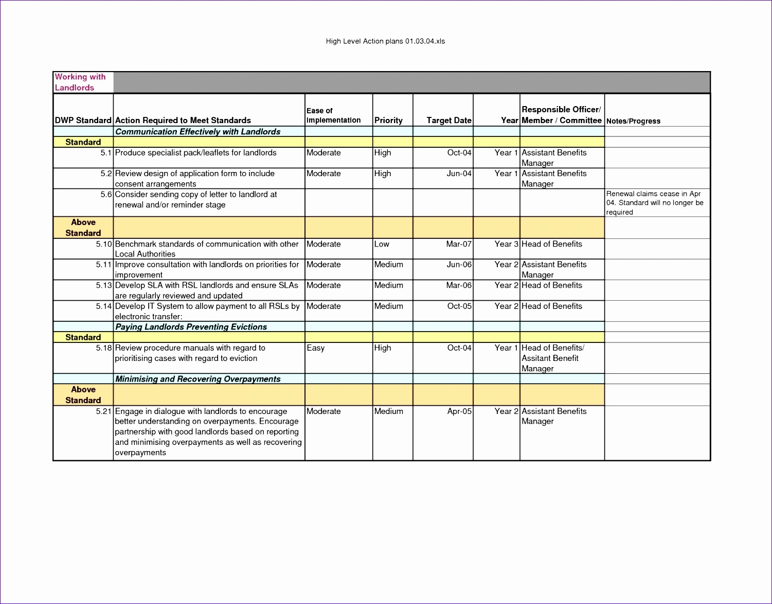 10 Smart Goals Template Excel Excel Templates