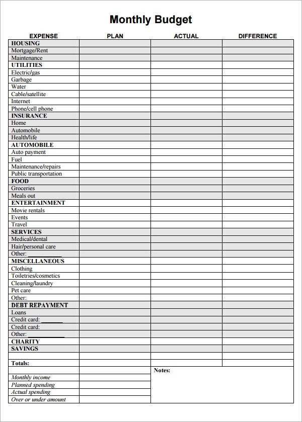 12 Month Household Budget Template Printable Golfdotcom