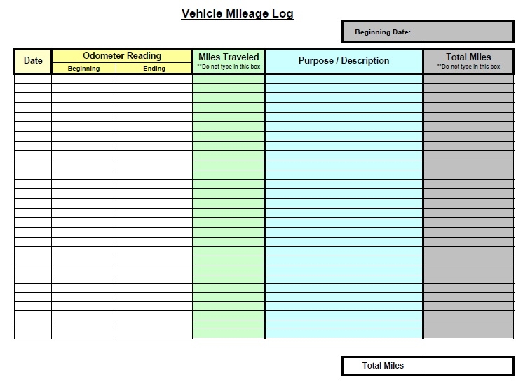 13 Free Sample Auto Expense Report Templates Printable Samples