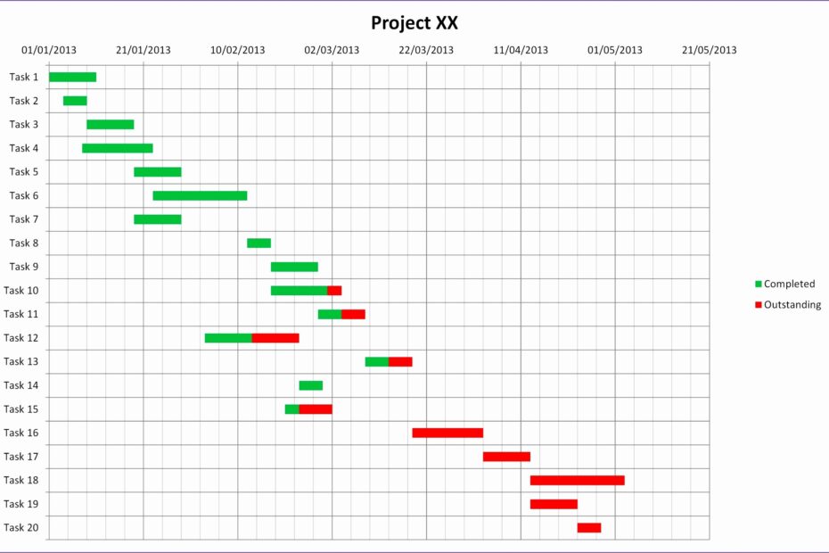 15 Lovely How To Create A Gantt Chart In Excel Throughout Best Free