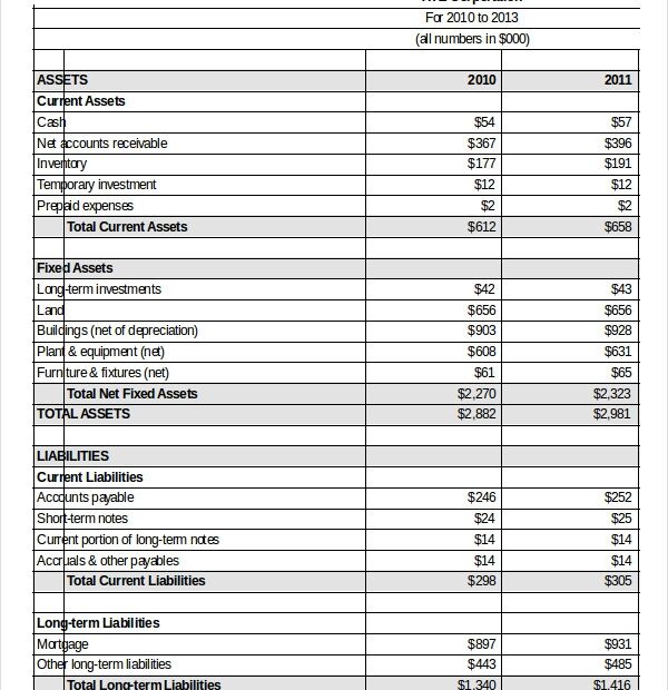 20 Pro Forma Excel Template Excel Documents Download