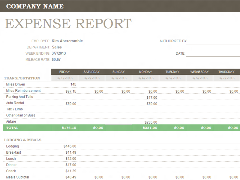 21 Free Weekly Expense Report Templates Office Templates