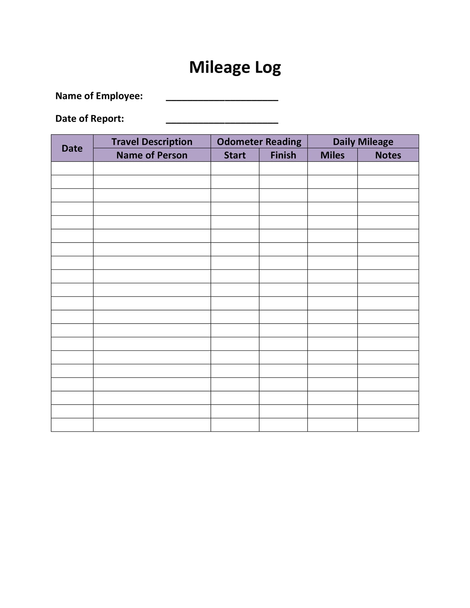 31 Printable Mileage Log Templates Free TemplateLab Mileage 