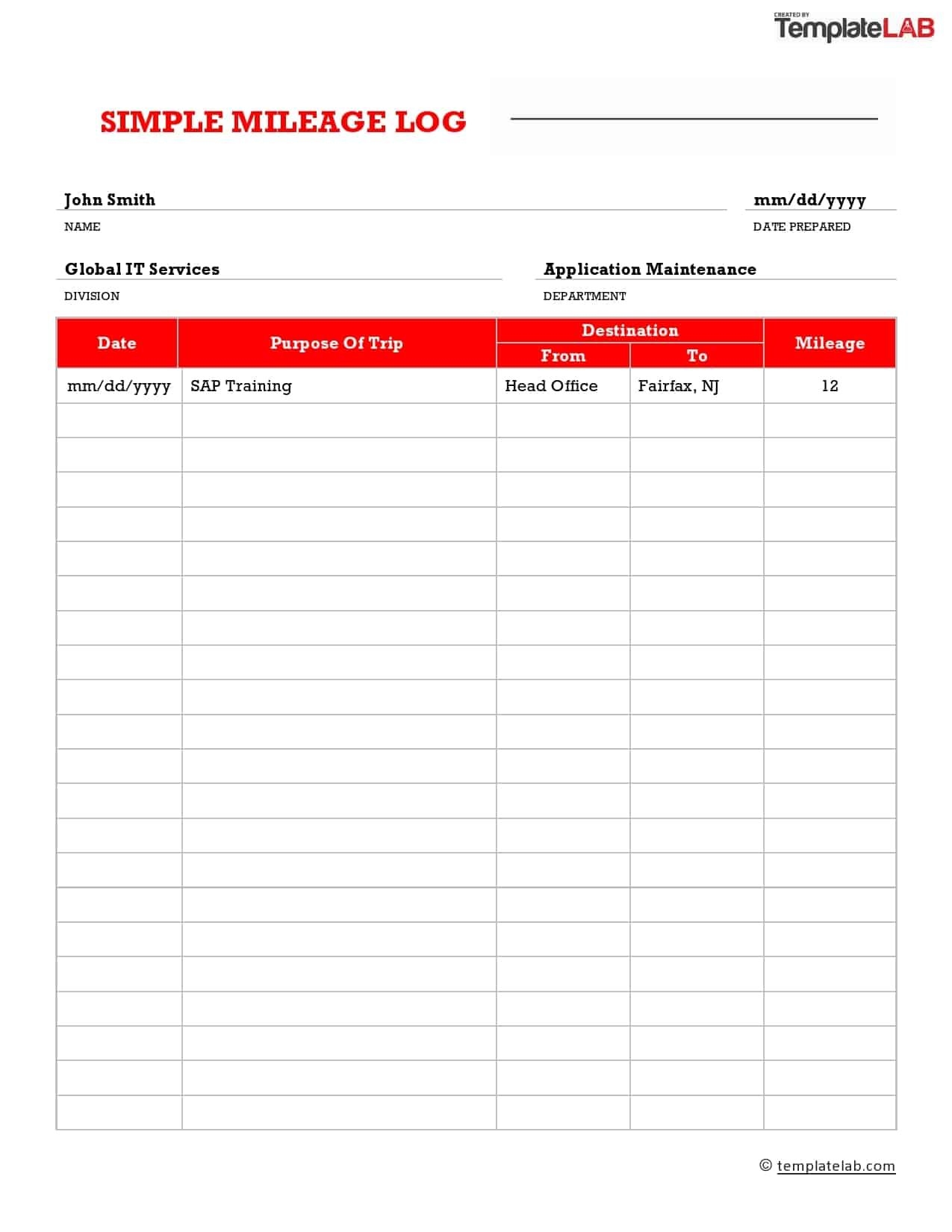 31 Printable Mileage Log Templates Free Templatelab Throughout Gas 