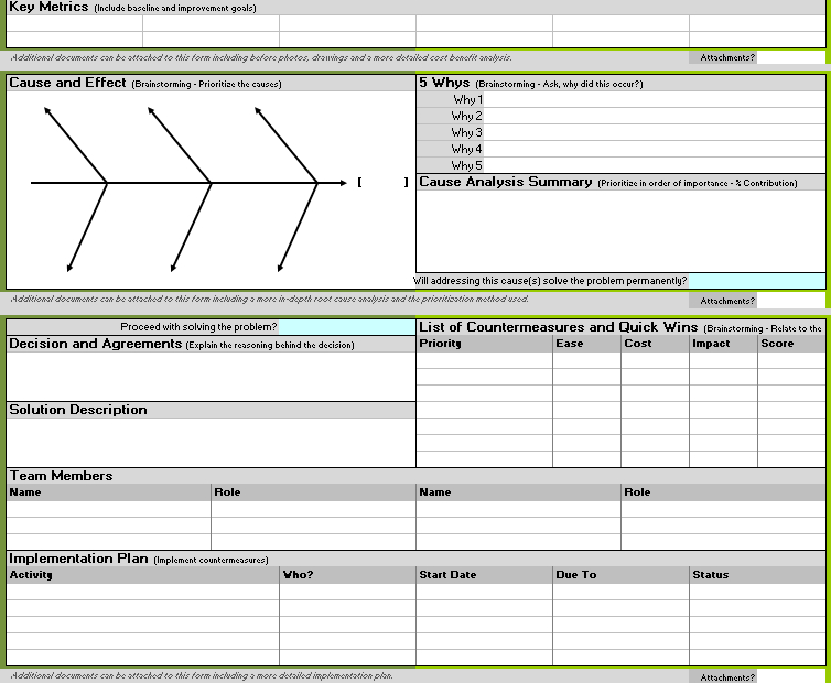 5 Whys Template Excel Xls Spreadsheet For A3 Problem Solving Template