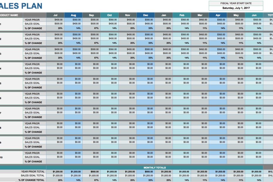 5 Year Financial Projection Template Db excel