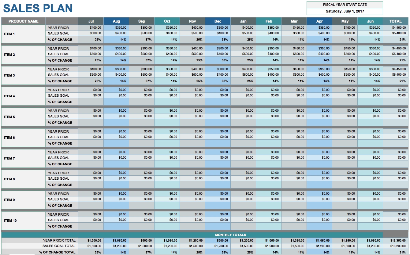 5 Year Financial Projection Template Db excel
