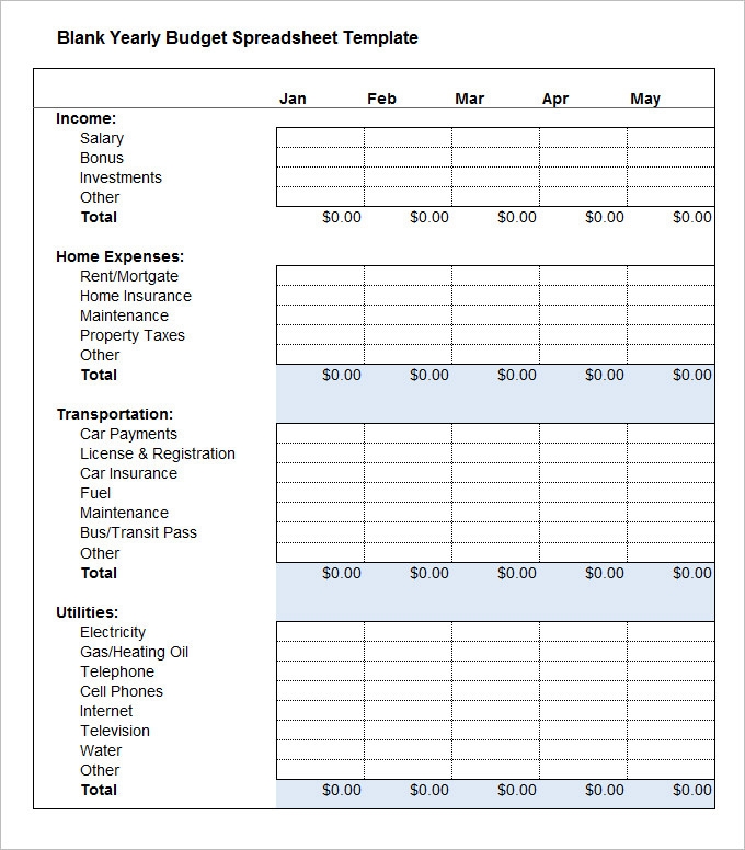 5 Yearly Budget Templates Word Excel PDF