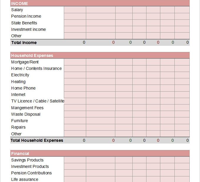 5 Yearly Budget Templates Word Excel PDF