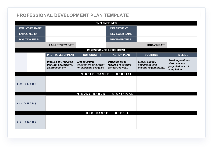 6 Employee Performance Review Template Excel Excel Templates Vrogue