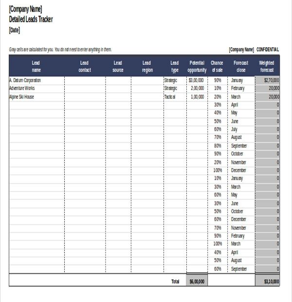 6 Excel Sales Tracking Templates