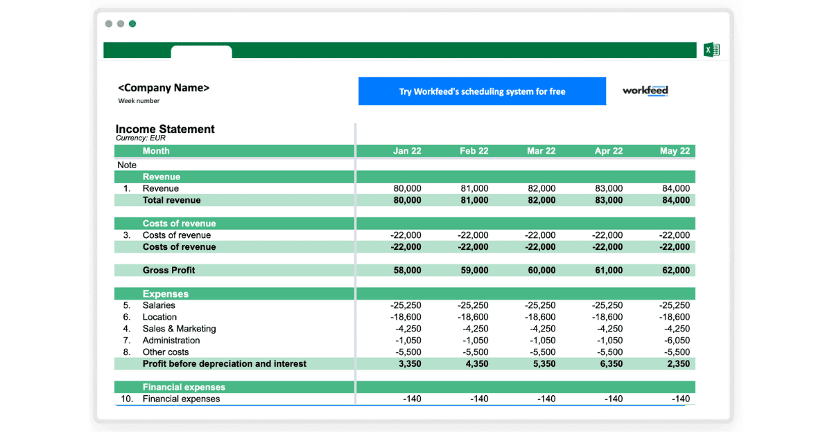 9 Capital Budgeting Excel Template Excel Templates 10 Call Report 