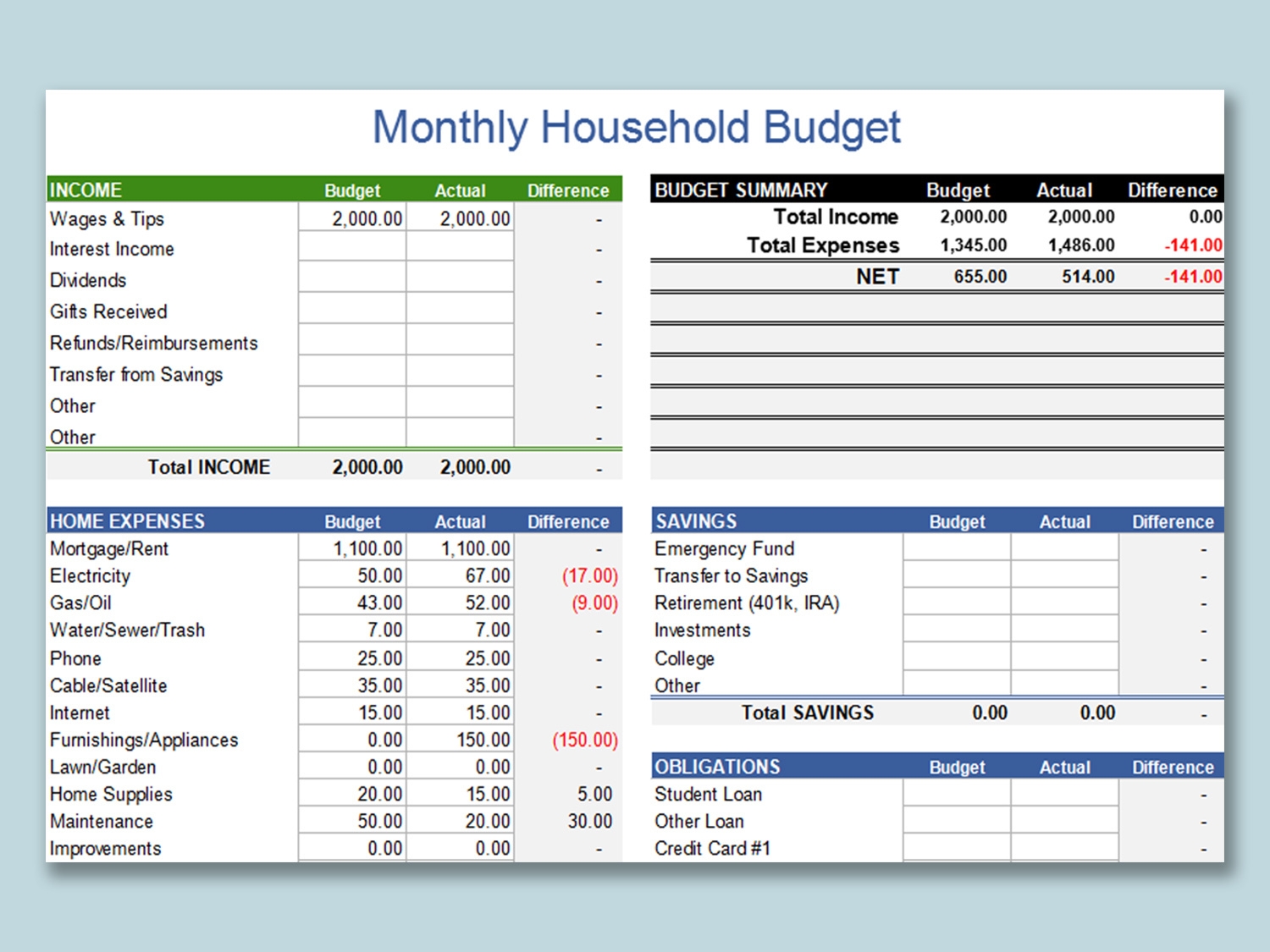 9 Household Budget Template Excel 2010 Excel Template Vrogue co