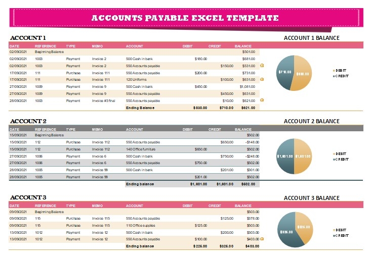 Accounts Payable Kpi Excel Template NBKomputer