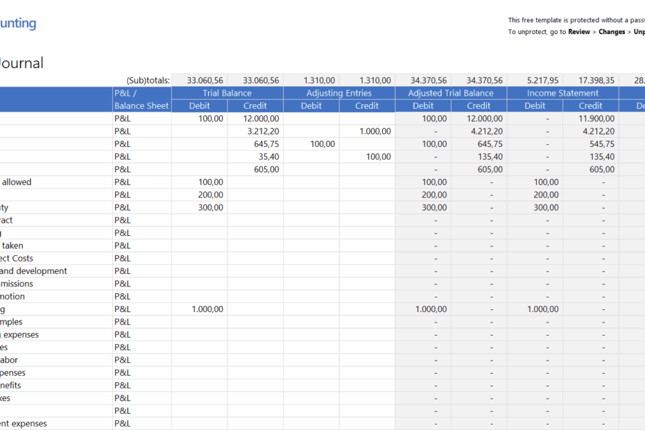Accounts Receivable Spreadsheet Template Db excel