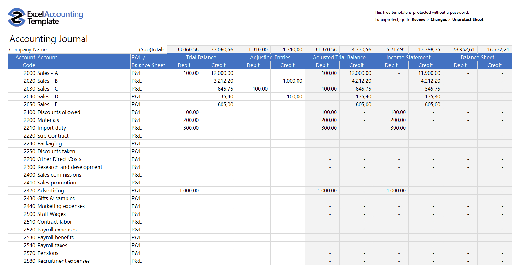 Accounts Receivable Spreadsheet Template Db excel