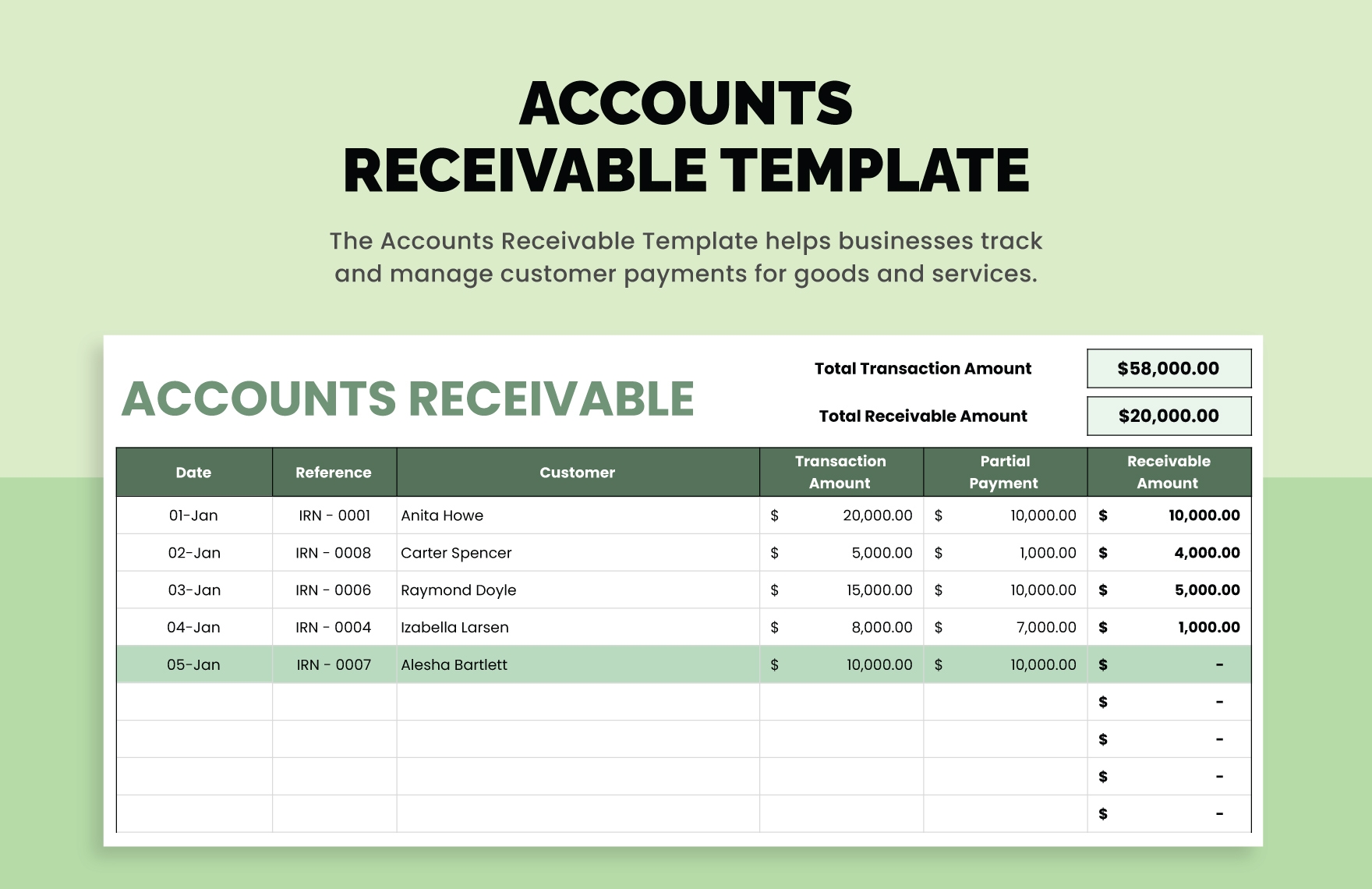 Accounts Receivable Template Download In Excel Google Sheets 