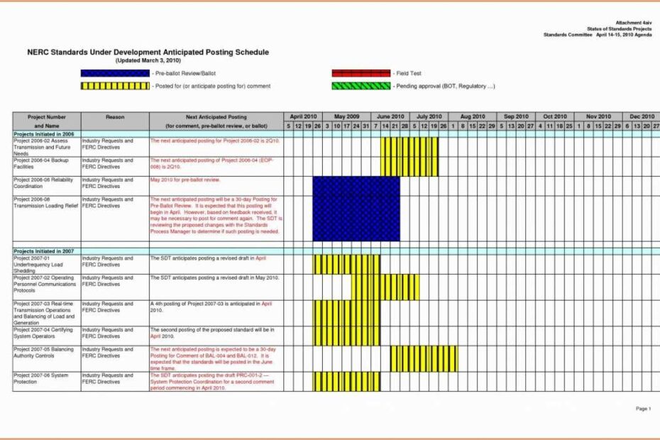 Agile Project Management Excel Template Project Tracking Excel For