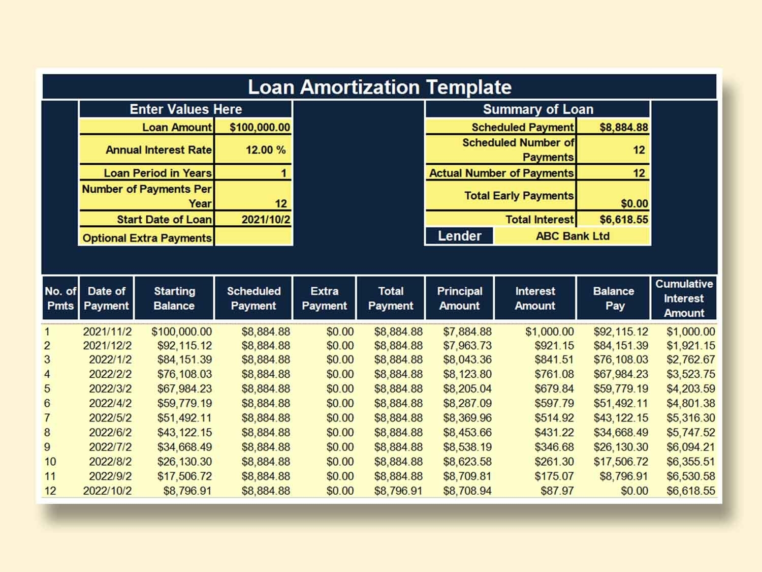 Amortization Excel Template