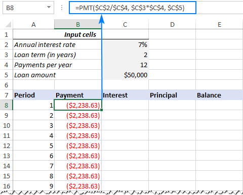 Amortization Table Excel Template Cabinets Matttroy