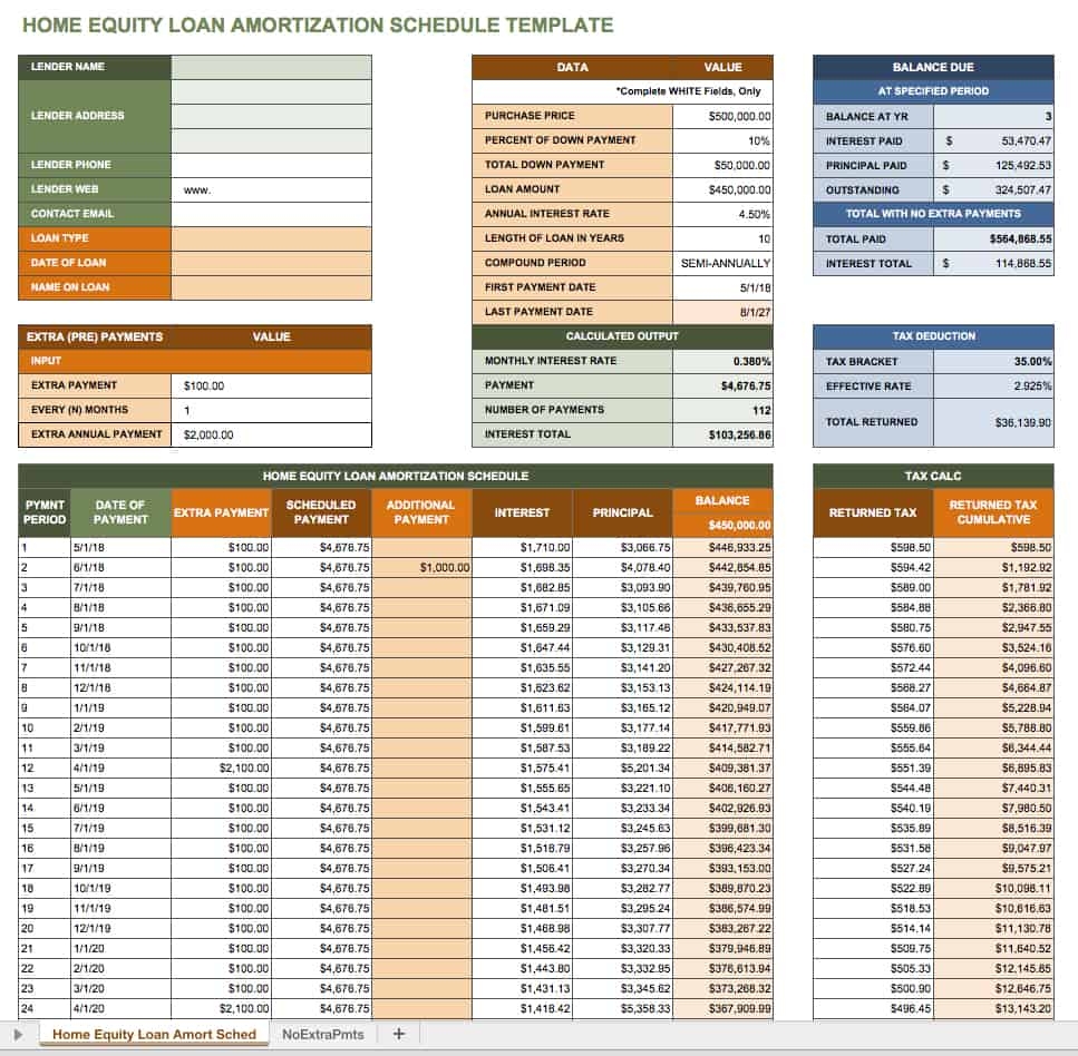 Amortization Table Excel Template Cabinets Matttroy