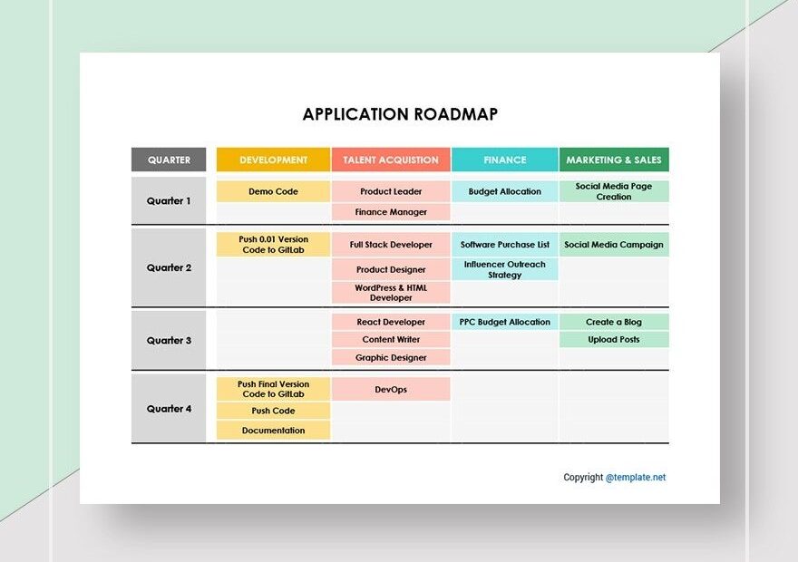 Application Roadmap Templates In Excel FREE Download Template