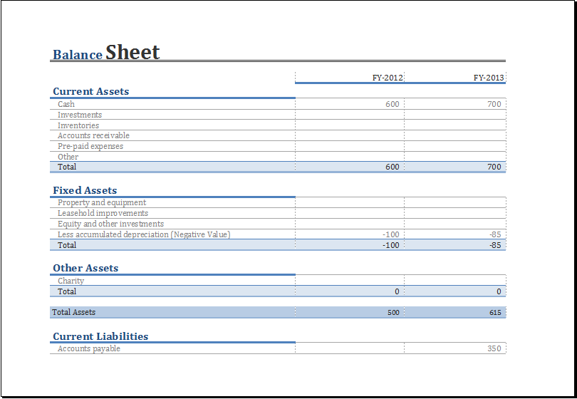 Balance Sheet Template Excel Microsoft Spreadsheet Template Excel 
