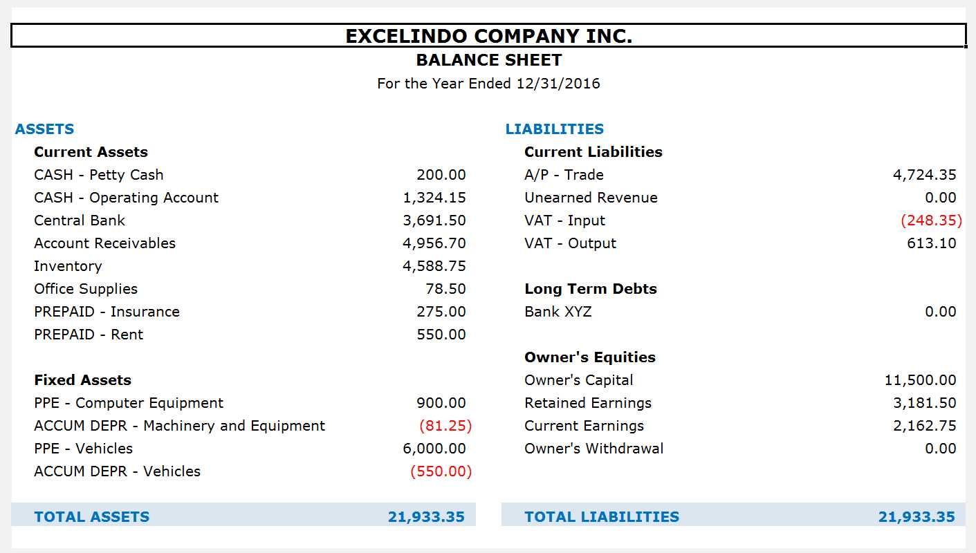 Balance Sheet Template