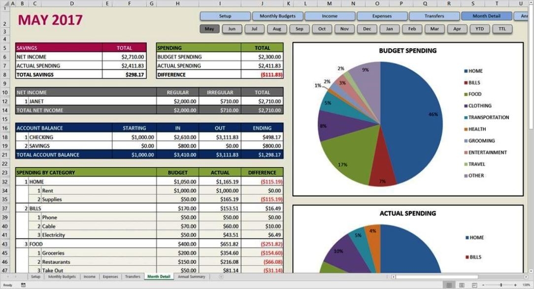 Basic Budget Template Excel SampleTemplatess SampleTemplatess
