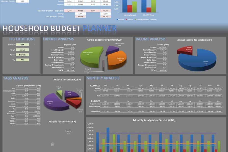 Best Excel Spreadsheet Templates In Best Excel Spreadsheet Templates