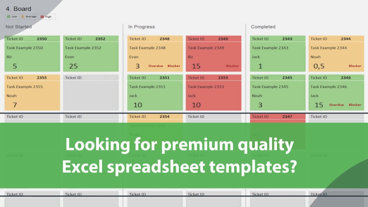 Best Excel Templates