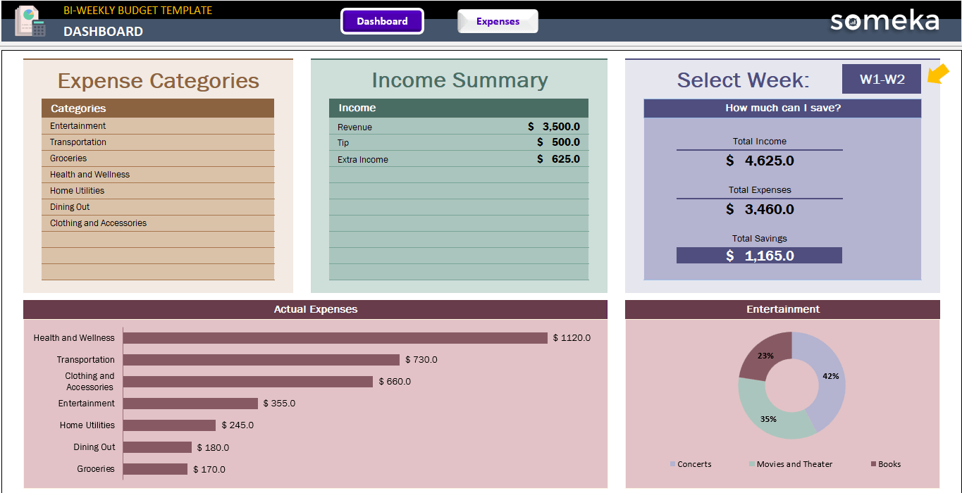 Bi Weekly Budget Template Printable Budget Planner
