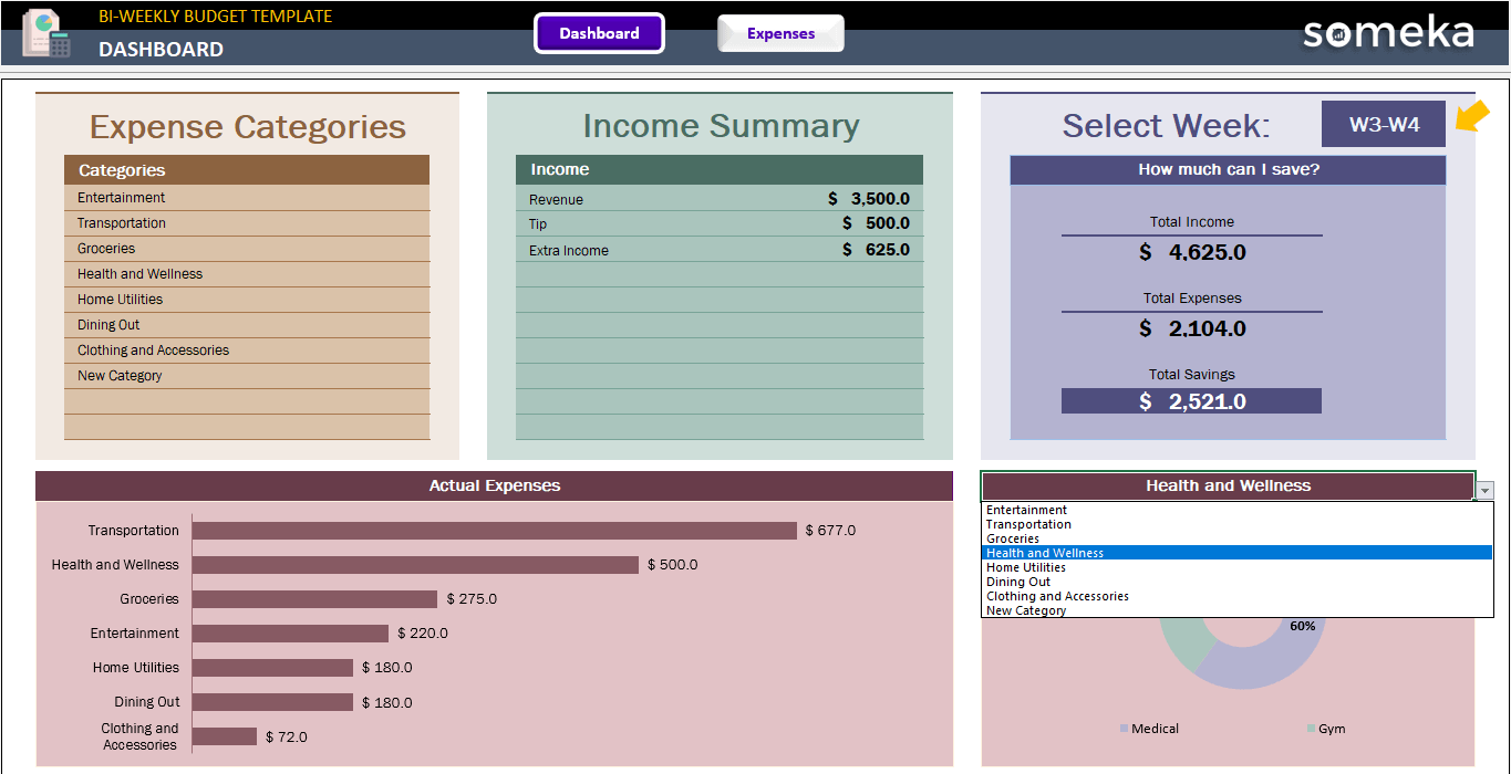 Bi Weekly Budget Template Printable Budget Planner