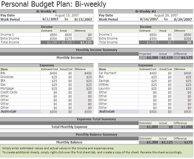 Biweekly Budget Biweekly Budget Excel Template