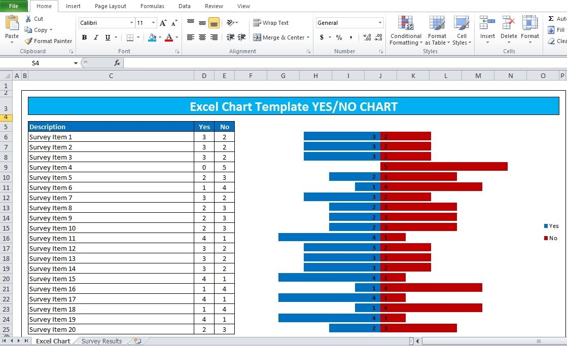 Boost Your Data Presentation Using Our Excel Chart Templates Excel TMP