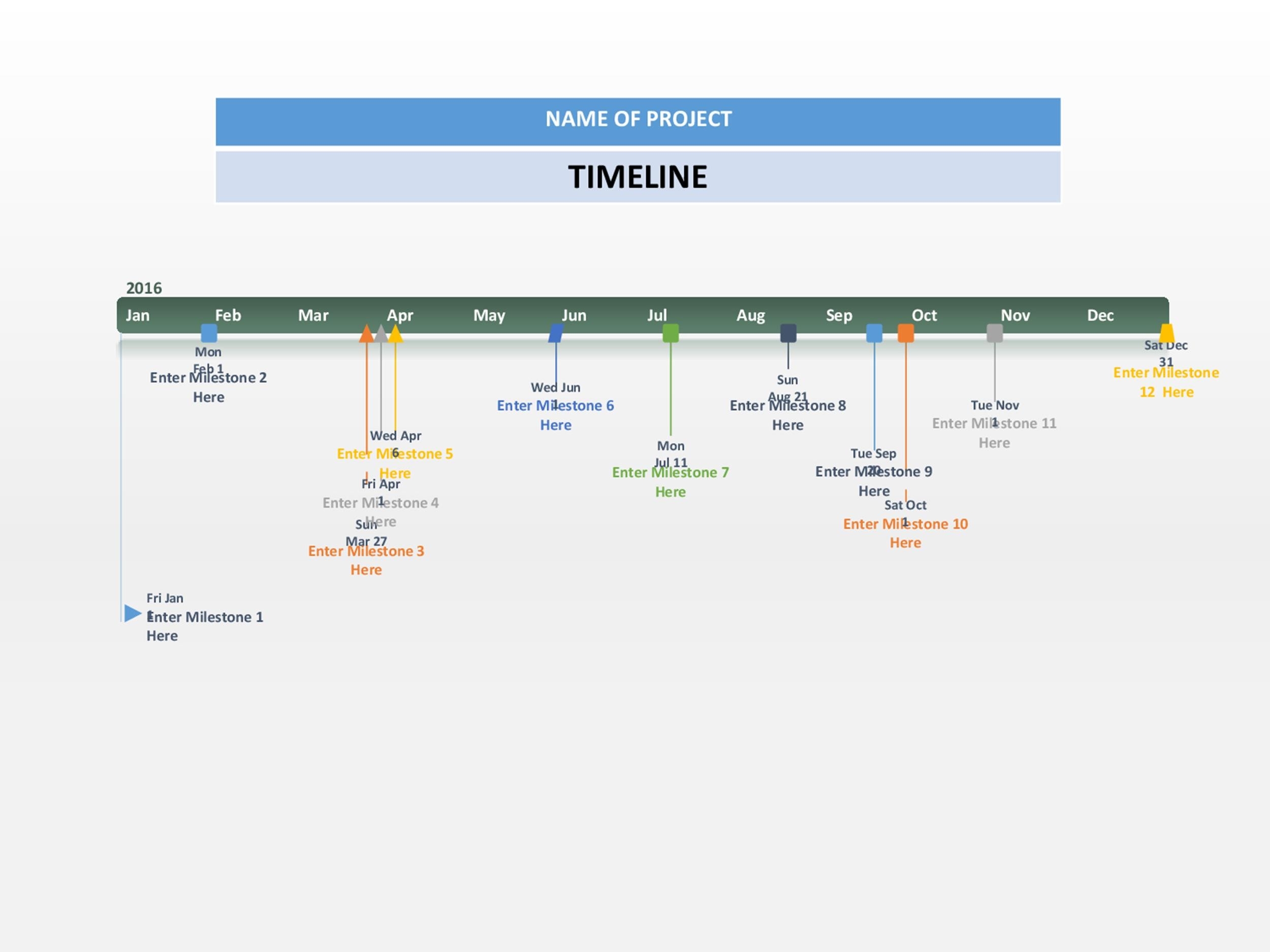 Breathtaking Info About Timeline Templates Excel Nostart