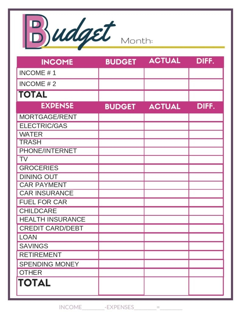 Budget Mom Budget By Paycheck Printable