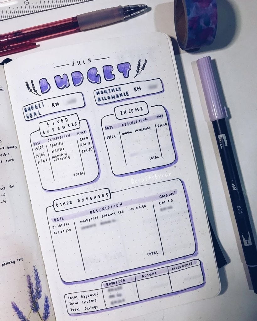 Bullet Journal Expense Tracker Printable Kerywei
