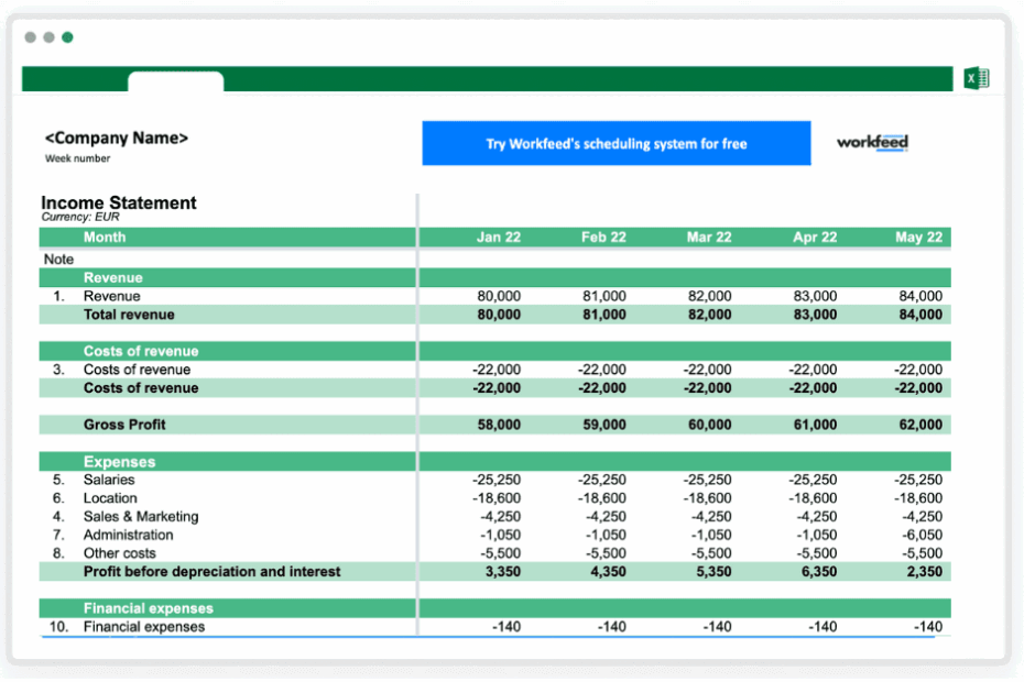 Business Budget Excel Template