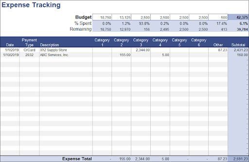 Business Budget Tracker Expense Sheet Printable Rillytel