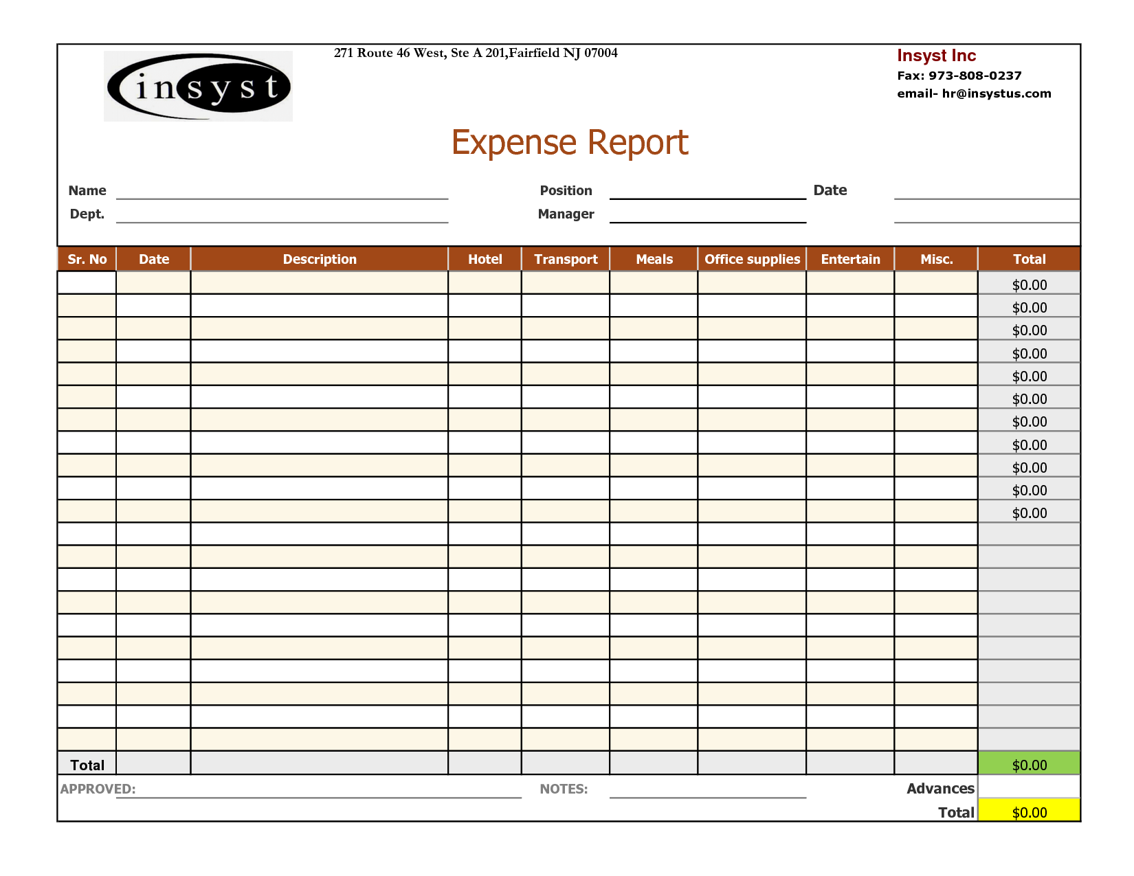 Business Expense Tracker Google Sheets Pastormilk