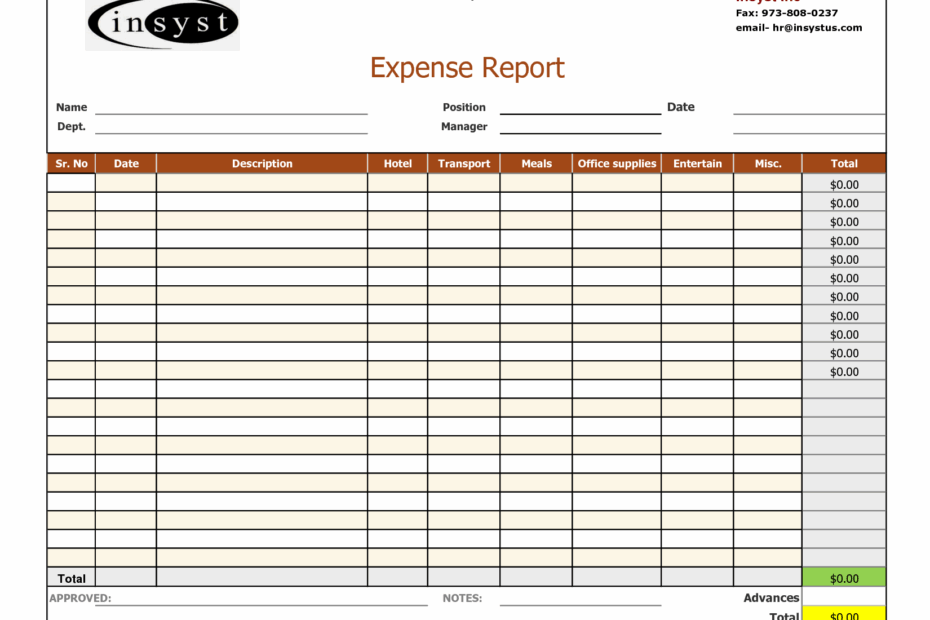 Business Expense Tracker Google Sheets Pastormilk