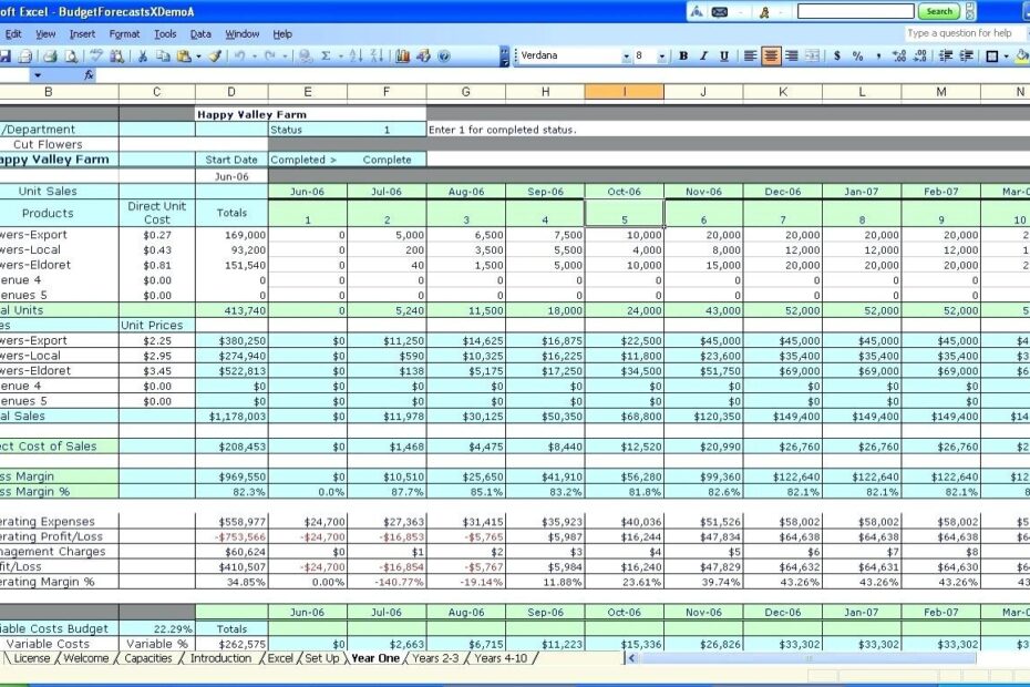 Business Expenses Spreadsheet Template Excel Expense Basic For