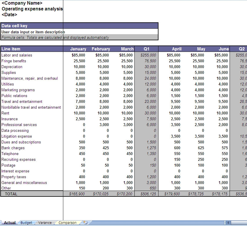 Business Expenses Template Free Download 1 Db excel