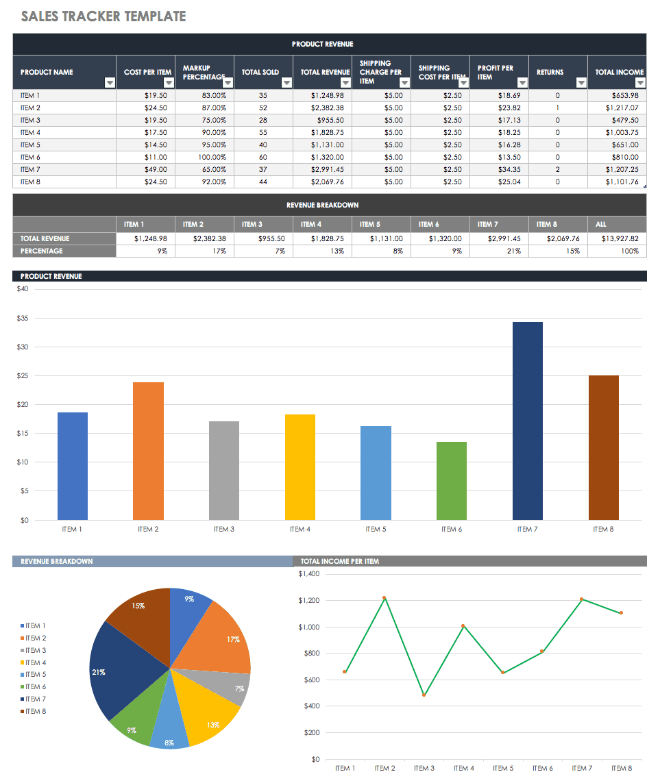 Business Plan Excel Template Free Download Sfiveband