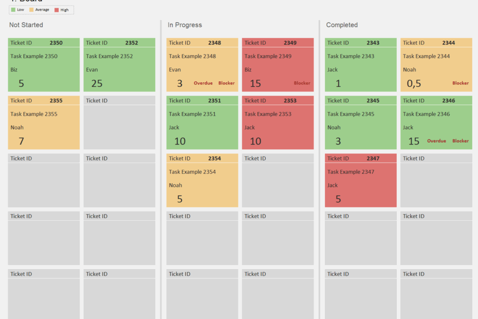 Buy Task Management Template Adnia Solutions