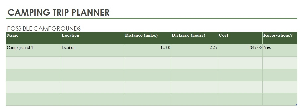 Camping Trip Planner Template In Excel Download xlsx 