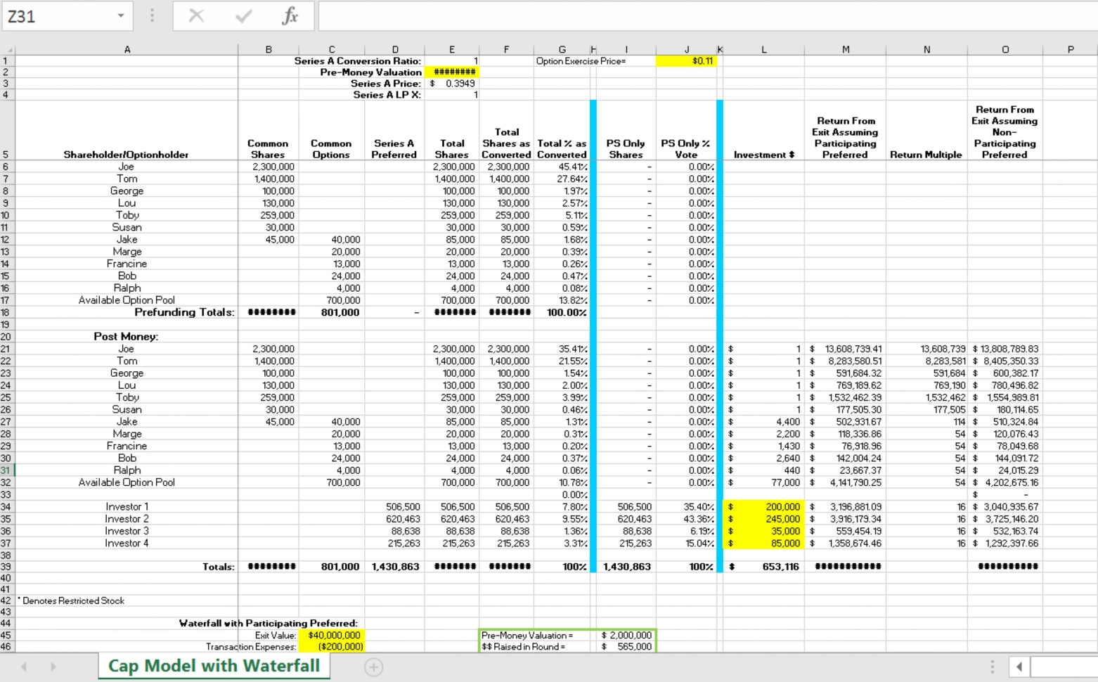 Cap Table Spreadsheet Template Db excel