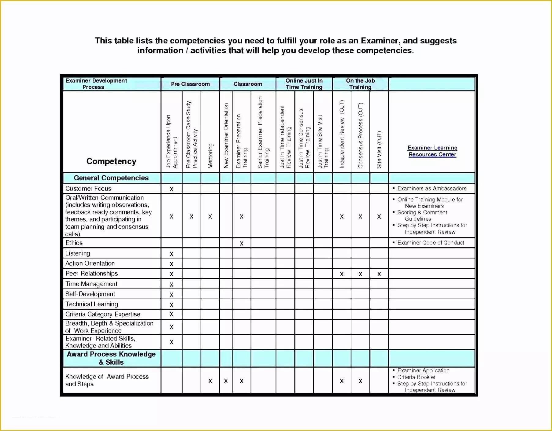 Capacity Planning Excel Template Free Of Help Call Center Project Plan 