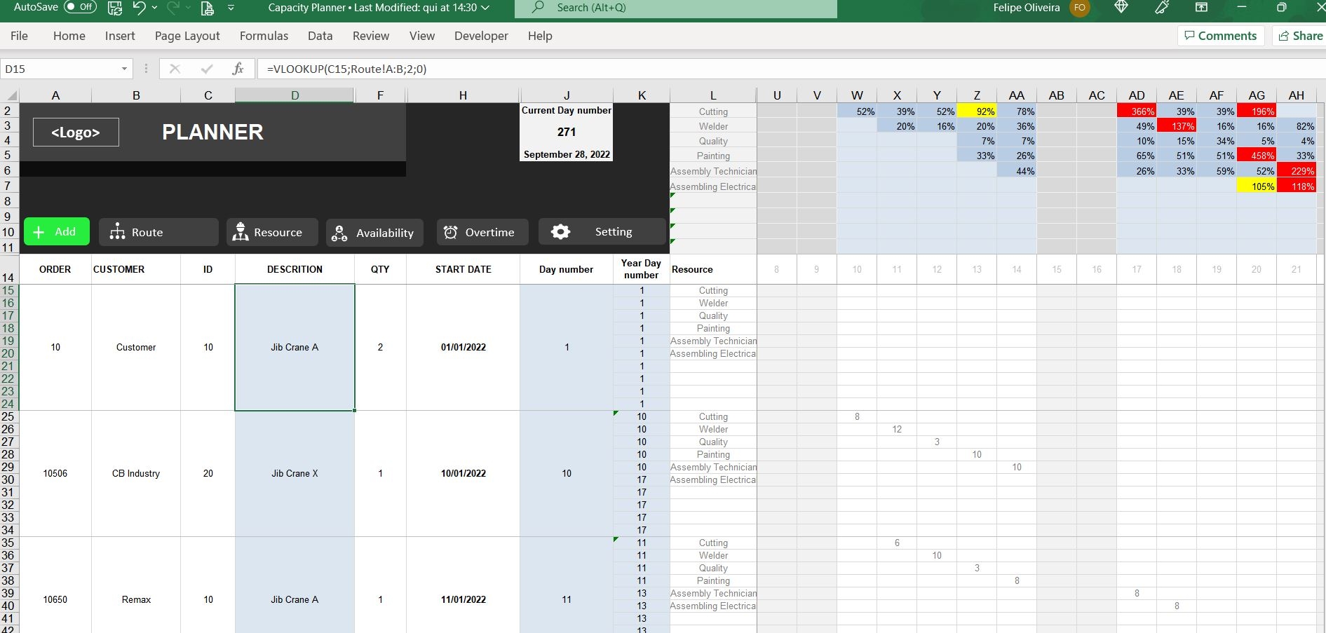 Capacity Planning Template Excel Exsheets